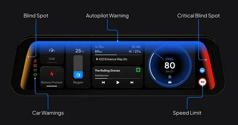 Detaillierte Installation des S3XY Dash – Schritt für Schritt erklärt
