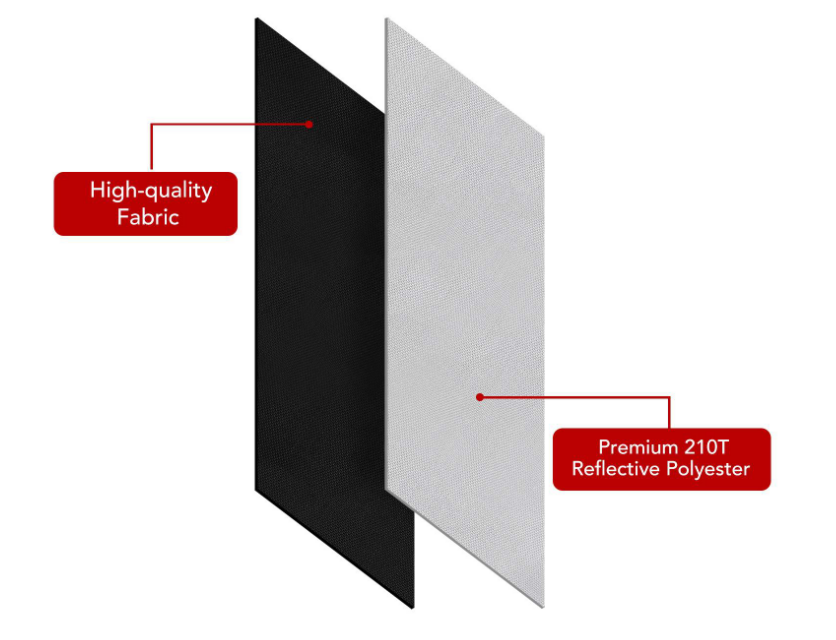 Tesla Model 3/Y Sonnenschutz Windschutzscheibe