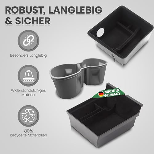 Tesla Model 3/Y Innenraum Set 3-Teilig