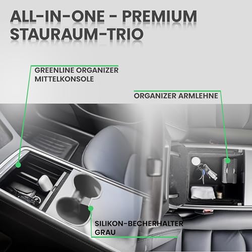 Tesla Model 3/Y Innenraum Set 5-Teilig