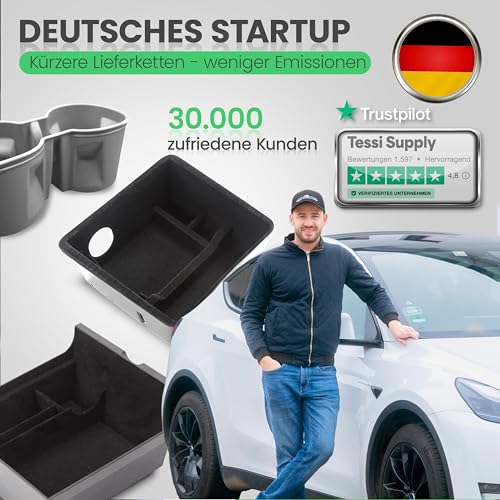Tesla Model 3/Y Innenraum Set 3-Teilig