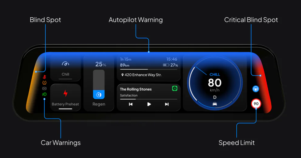 S3XY Dash für Tesla Model 3 & Y ab Baujahr 2021