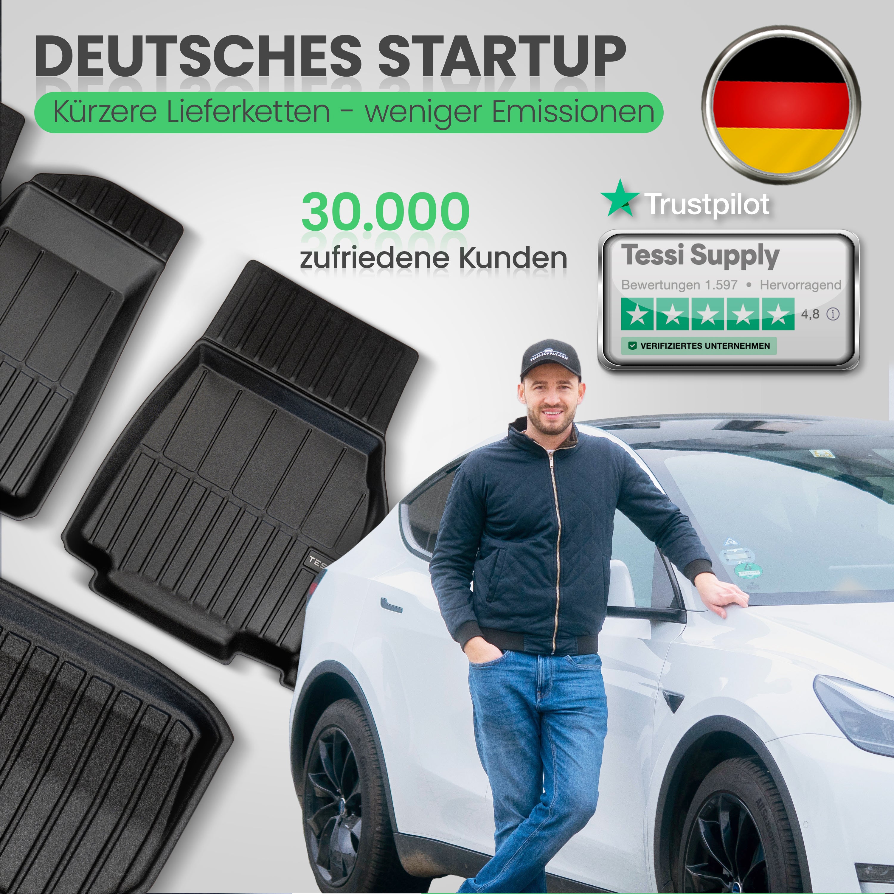 Tesla Model Y Standard 2026 Premium Gummimatten – Tessi® Greenline 5-teiliges Set | 77 % Recycling, Made in EU, wasserdicht & passgenau (Kopie)
