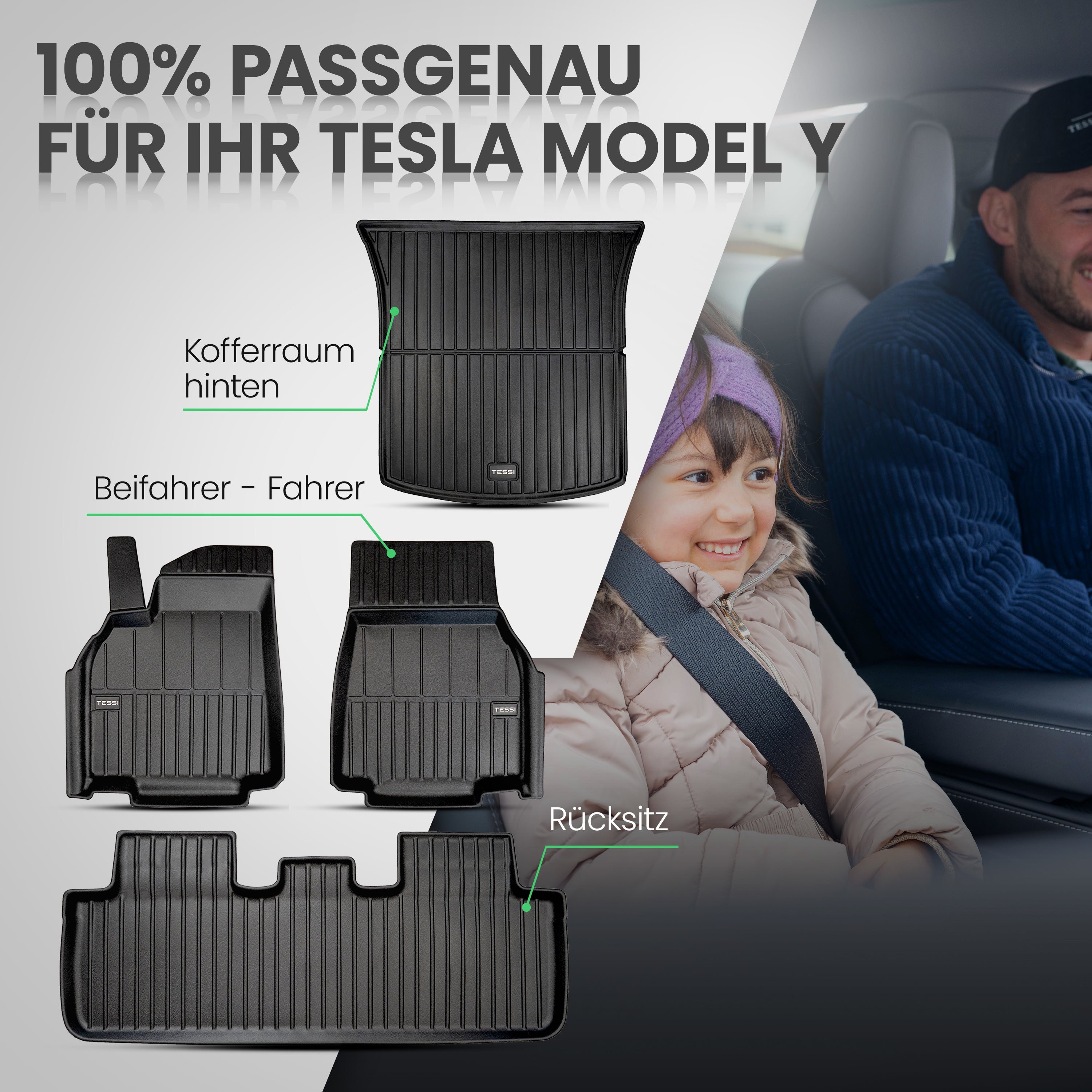 Tessi® Greenline 4-teiliges Gummimatten - Allwetter-Set - Tesla Model Y 75% Recycling Material