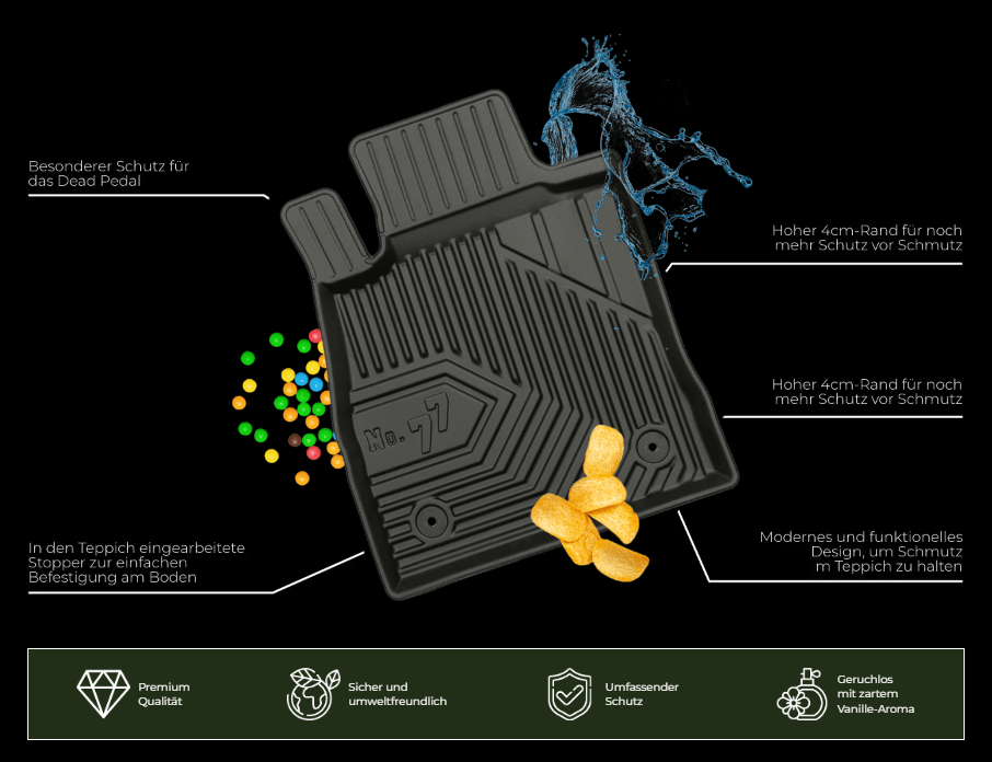 Cupra Tavascan EV Essential Gummimatten 3-Teilig – Passgenau, Robust & Stilvoll