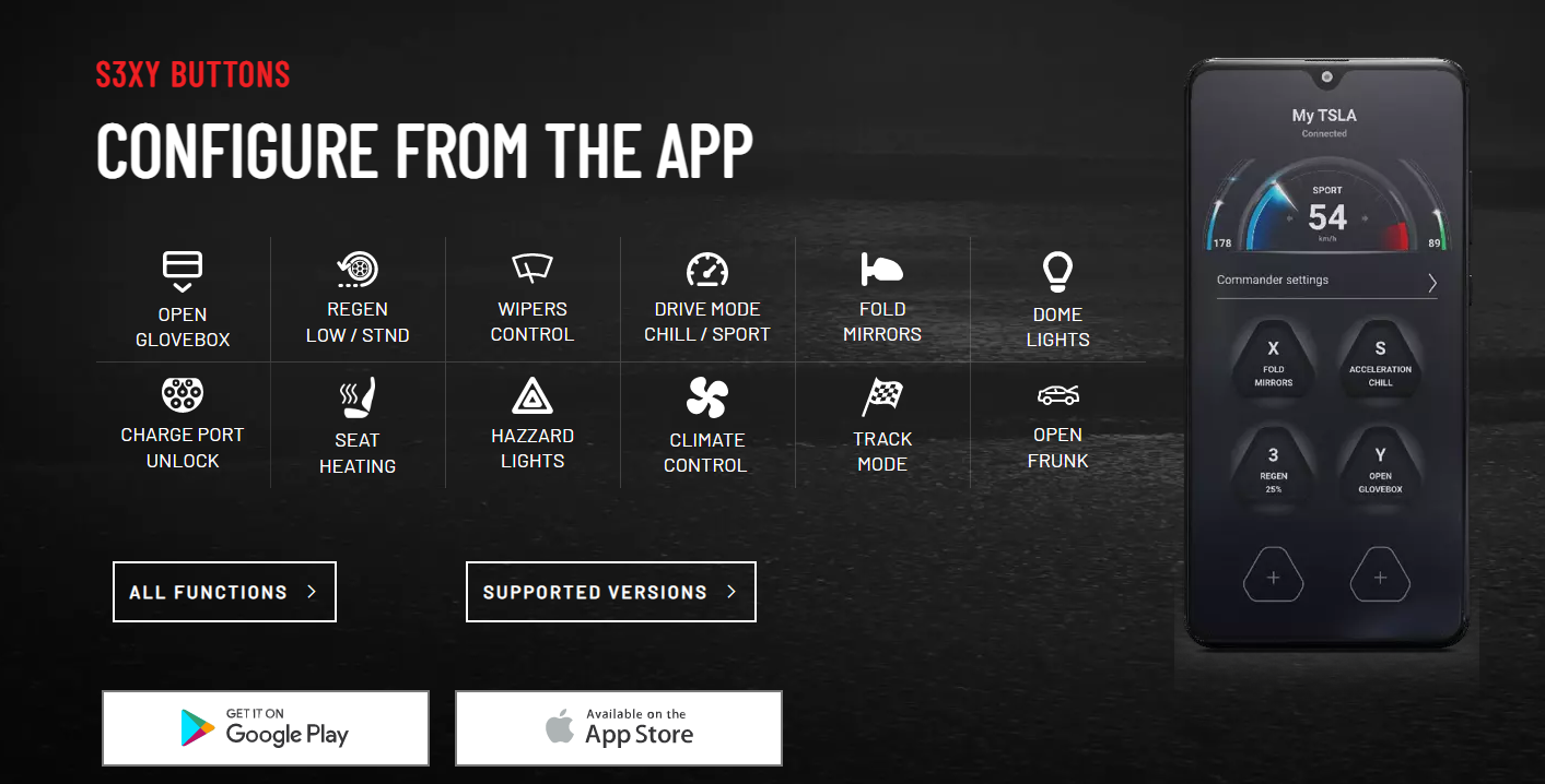 SEXY Buttons passend für deinen Tesla Model 3/Y/S/X