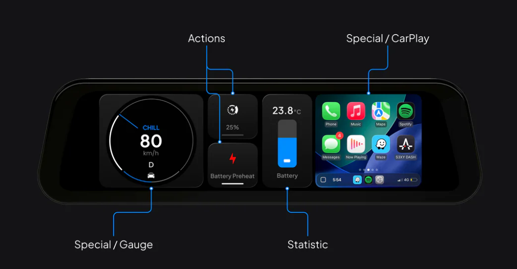 S3XY Dash
