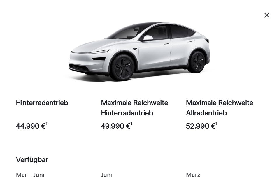 Model Y 2025 Vergleich