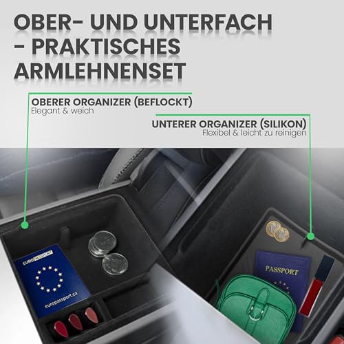 Tesla Model Y Juniper Armlehne Organizer Set 2-Teilig
