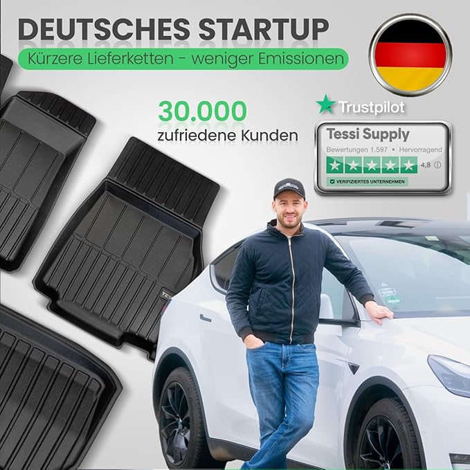 Model Y Ladekantenschutz Tessi® Greenline Made in EU