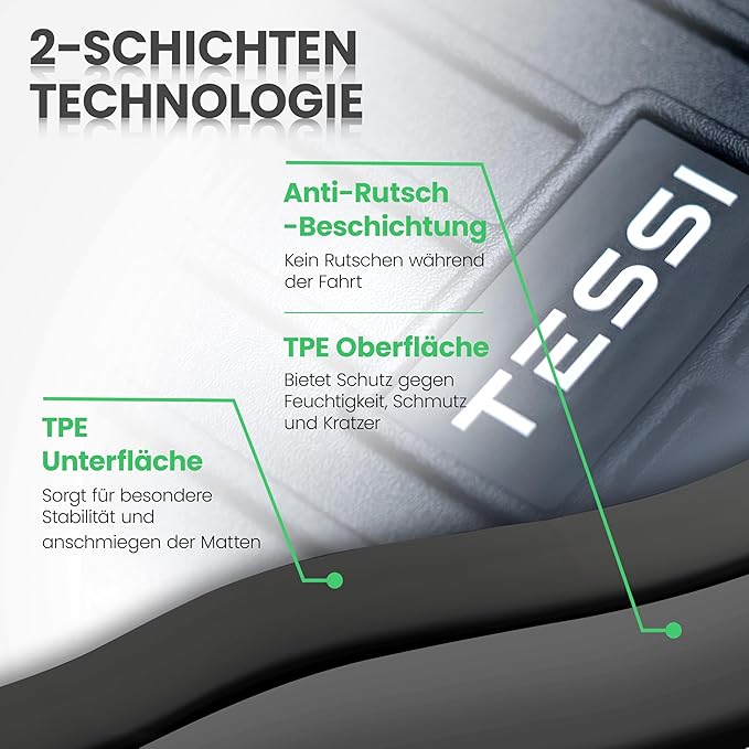 Tesla Model Y Kofferraum Gummimatte Trunk TESSI® Greenline 75% Recycling Material