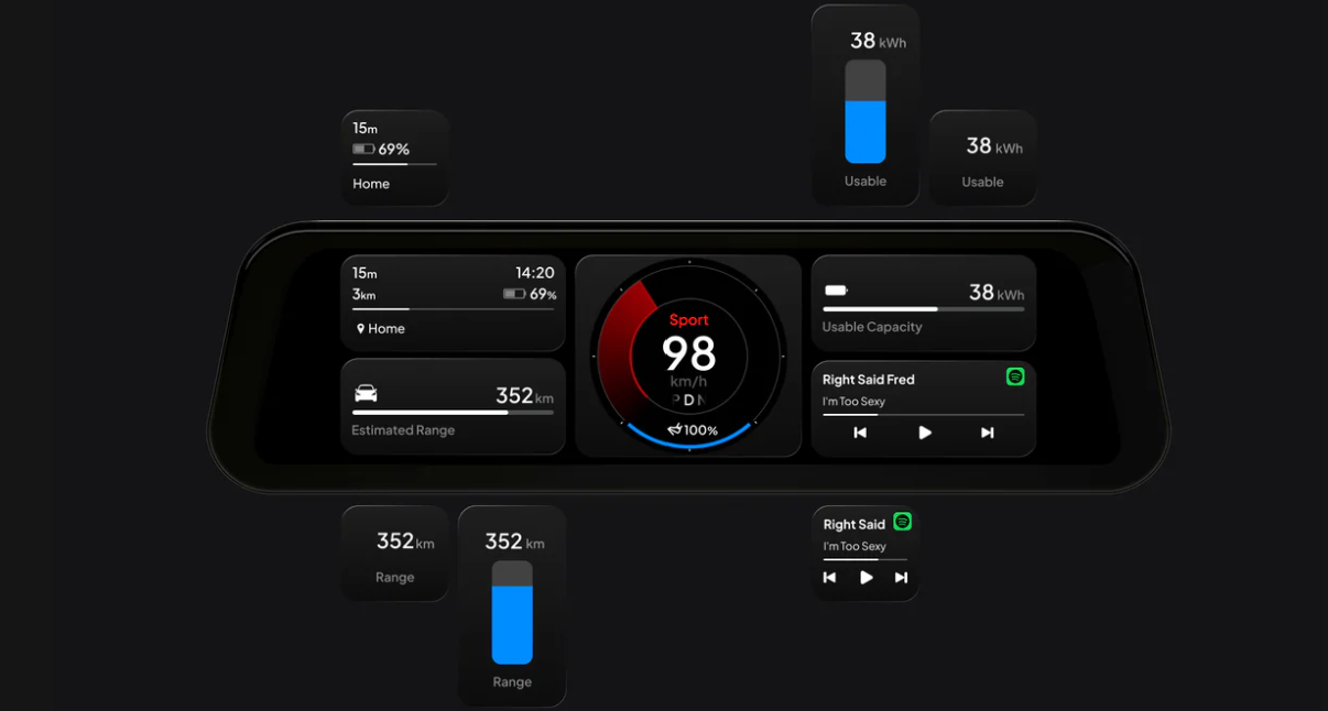 S3XY Dash für Tesla Model 3 & Y ab Baujahr 2021