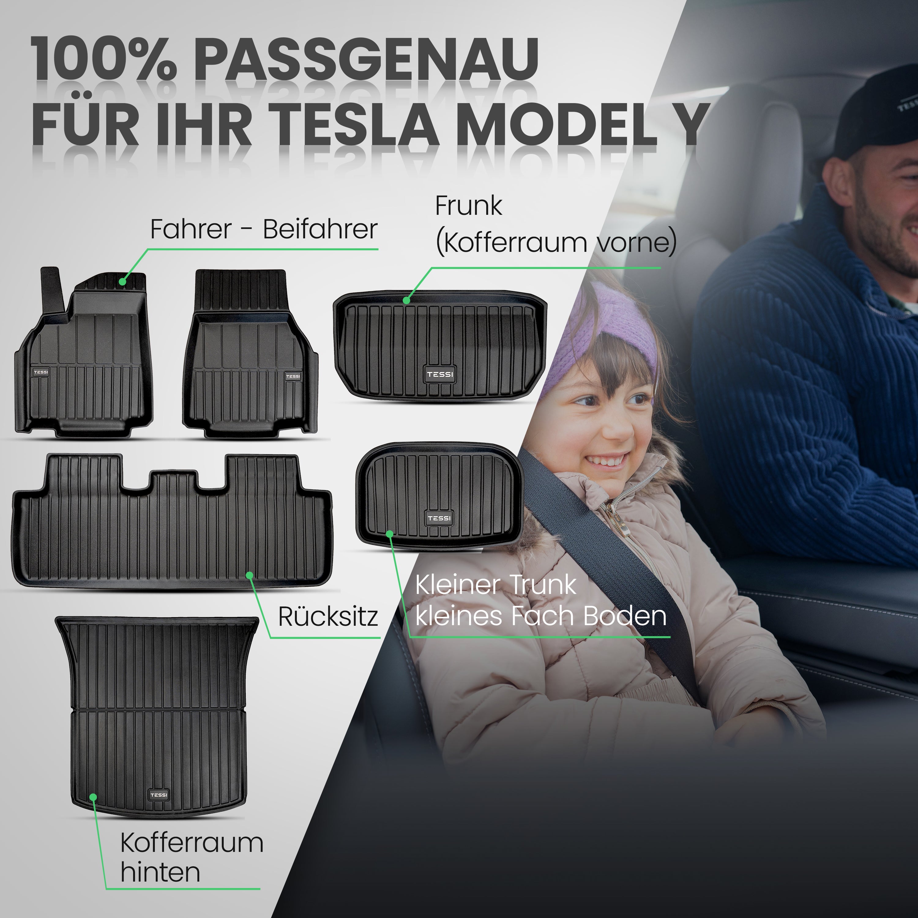 Tesla Model Y 6 -teiliges Gummimattenset Tessi® Greenline 75% Recycling Material